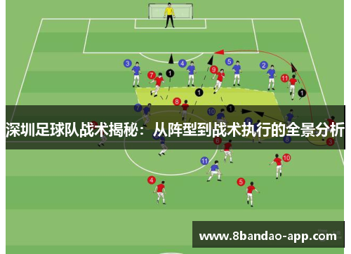 深圳足球队战术揭秘：从阵型到战术执行的全景分析