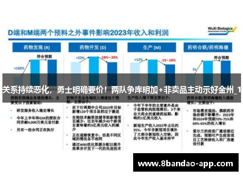 关系持续恶化，勇士明确要价！两队争库明加+非卖品主动示好金州_1
